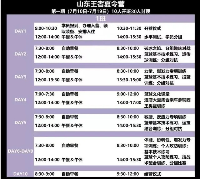 信息化设备如何提高篮球训练中的反馈速度_1